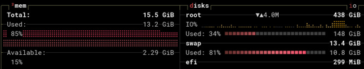 Printscreen do btop com o uso de memória RAM em 13,2 GB (85 % de uso) e 10,8 GB de swap (81%)